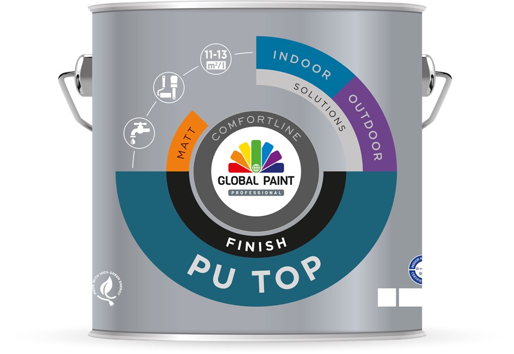 Global PU top finish (2)