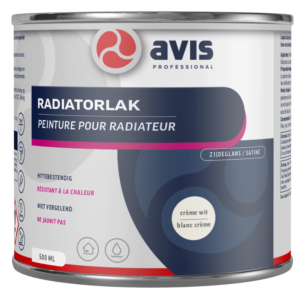 Avis radiatorlak (1)