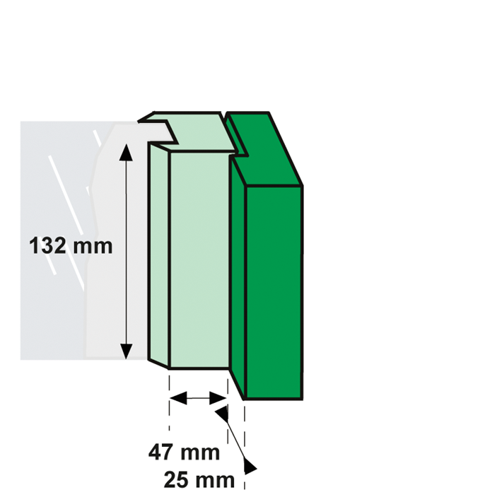 Minimale montagematen