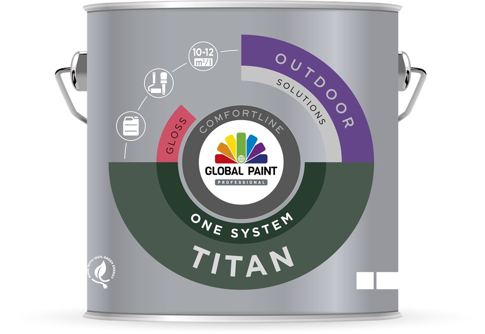 Global titan one system gloss (1)