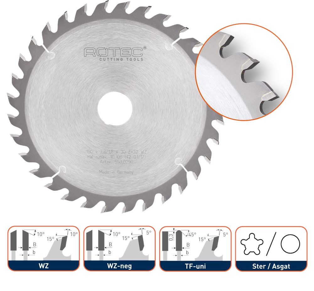 Afbeelding voor HM zaagblad voor handmachines 553