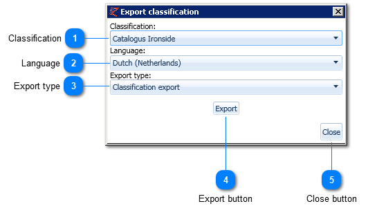 Export classification