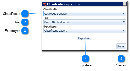 Classificatie exporteren